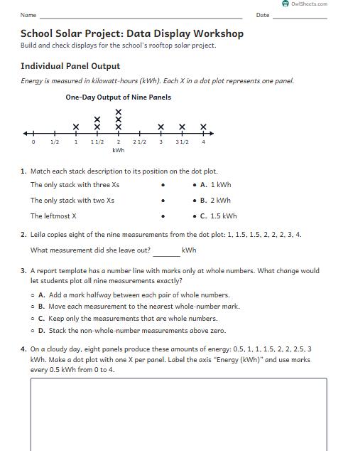 School Solar Project: Data Display Workshop worksheet preview