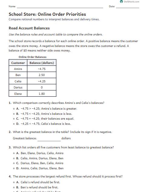 School Store: Online Order Priorities worksheet preview