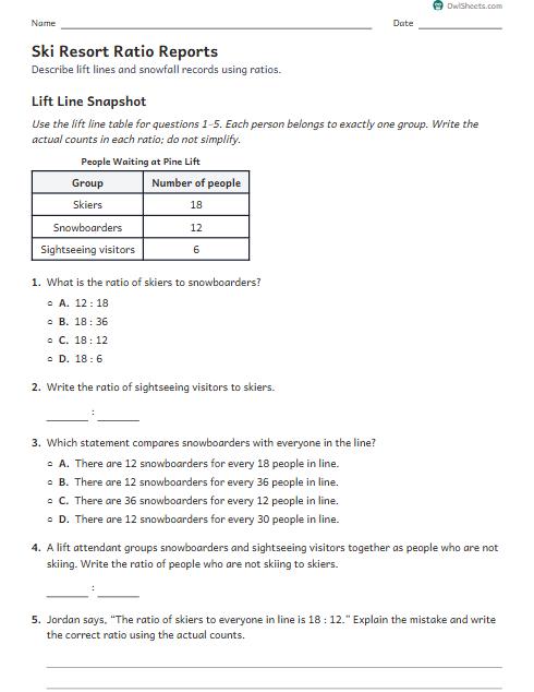 Ski Resort Ratio Reports worksheet preview