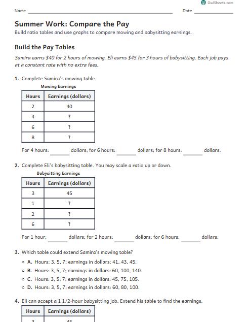 Summer Work: Compare the Pay worksheet preview