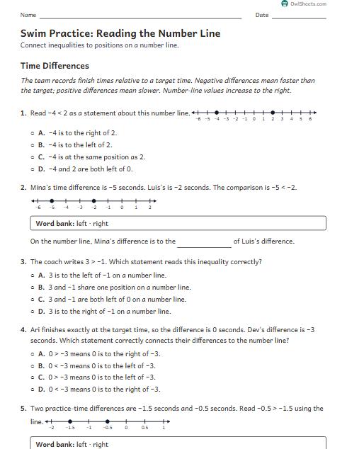 Swim Practice: Reading the Number Line worksheet preview