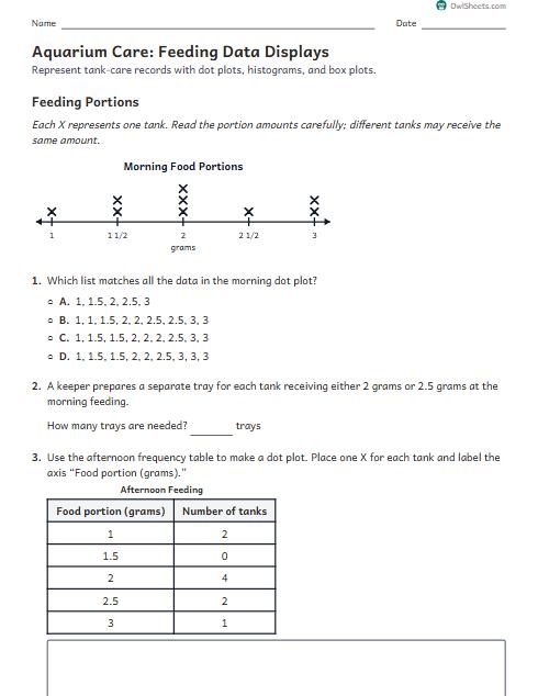 Aquarium Care: Feeding Data Displays worksheet preview