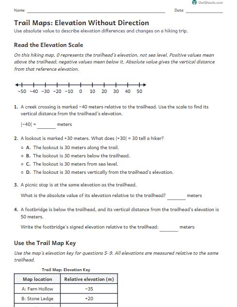 Trail Maps: Elevation Without Direction worksheet preview