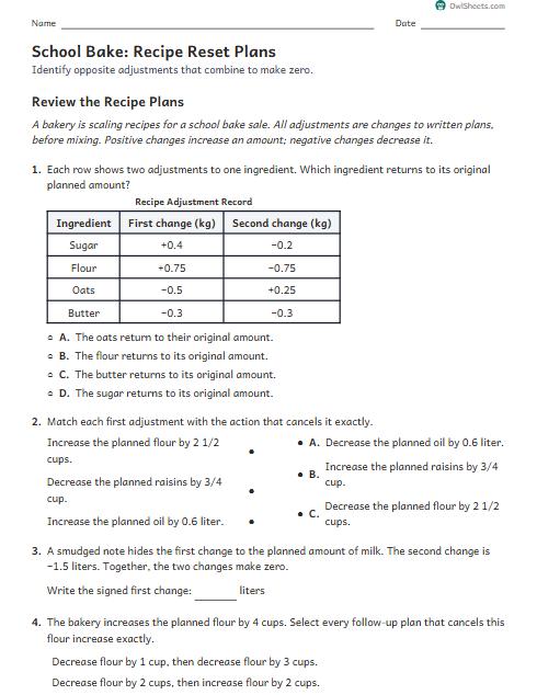 School Bake: Recipe Reset Plans worksheet preview