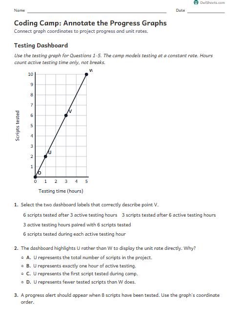 Coding Camp: Annotate the Progress Graphs worksheet preview