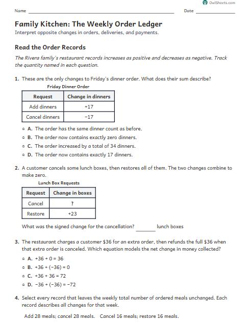 Family Kitchen: The Weekly Order Ledger worksheet preview