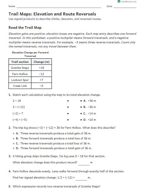 Trail Maps: Elevation and Route Reversals worksheet preview