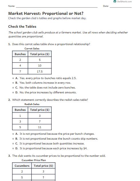 Market Harvest: Proportional or Not? worksheet preview