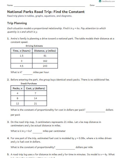 National Parks Road Trip: Find the Constant worksheet preview