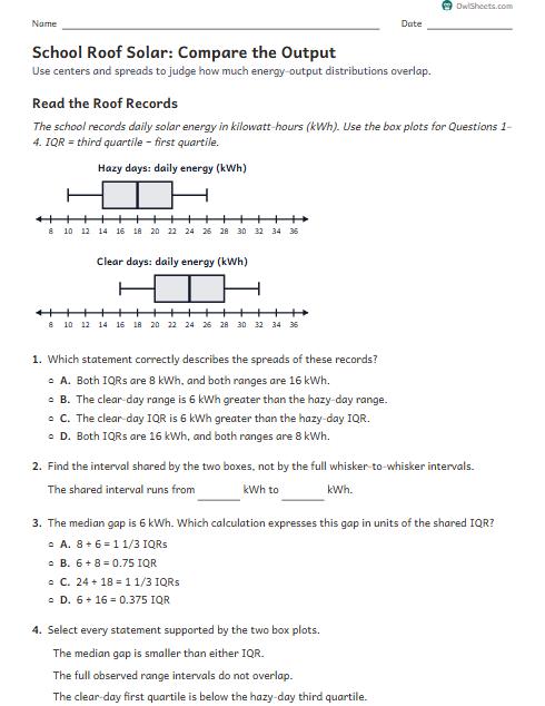 School Roof Solar: Compare the Output worksheet preview