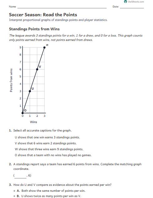 Soccer Season: Read the Points worksheet preview