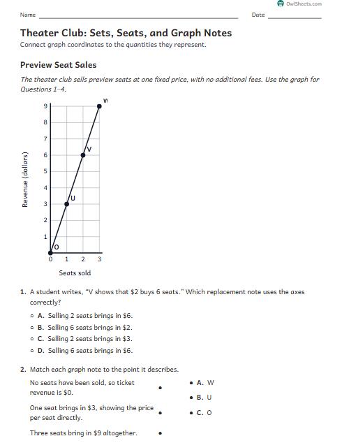 Theater Club: Sets, Seats, and Graph Notes worksheet preview