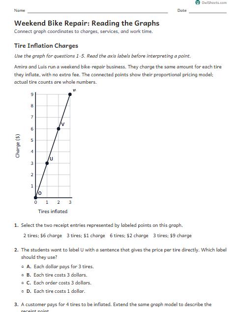 Weekend Bike Repair: Reading the Graphs worksheet preview