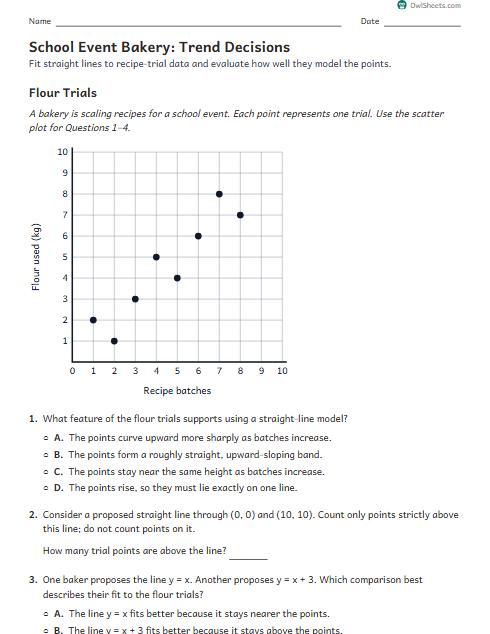 School Event Bakery: Trend Decisions worksheet preview