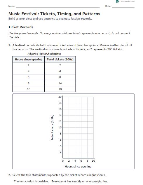 Music Festival: Tickets, Timing, and Patterns worksheet preview