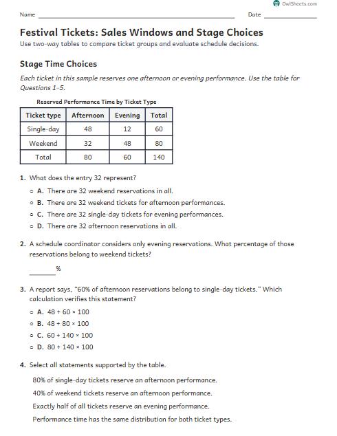 Festival Tickets: Sales Windows and Stage Choices worksheet preview