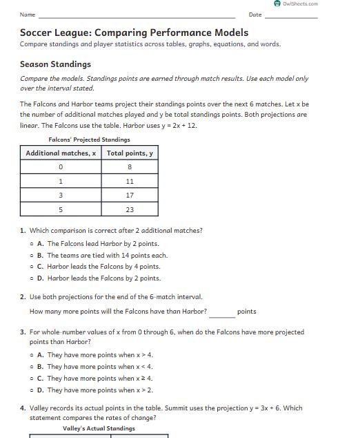 Soccer League: Comparing Performance Models worksheet preview