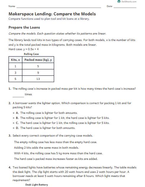 Makerspace Lending: Compare the Models worksheet preview