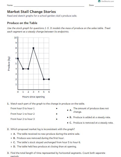 Market Stall Change Stories worksheet preview
