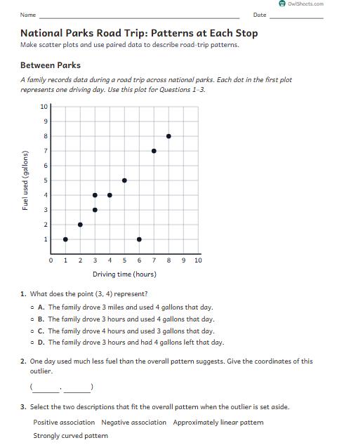 National Parks Road Trip: Patterns at Each Stop worksheet preview