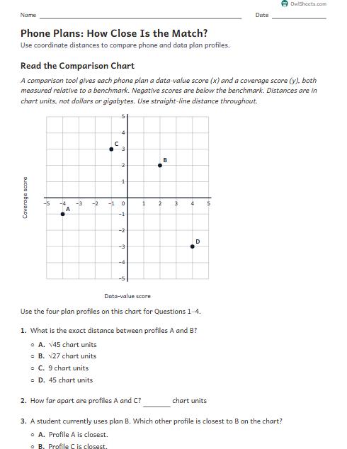 Phone Plans: How Close Is the Match? worksheet preview