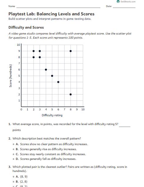 Playtest Lab: Balancing Levels and Scores worksheet preview