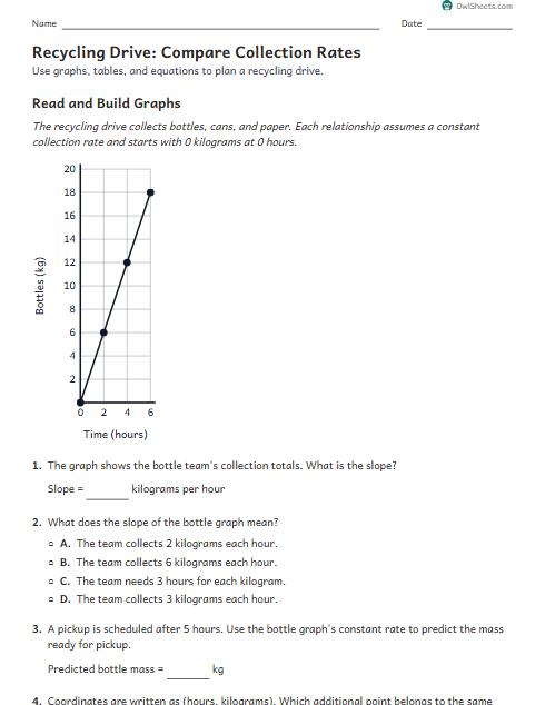 Recycling Drive: Compare Collection Rates worksheet preview
