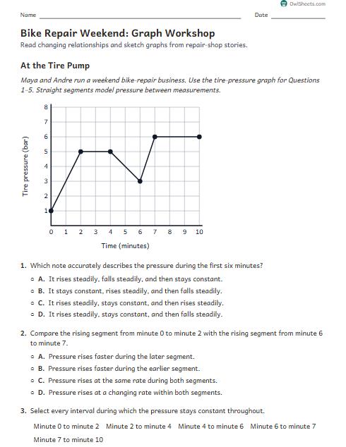 Bike Repair Weekend: Graph Workshop worksheet preview