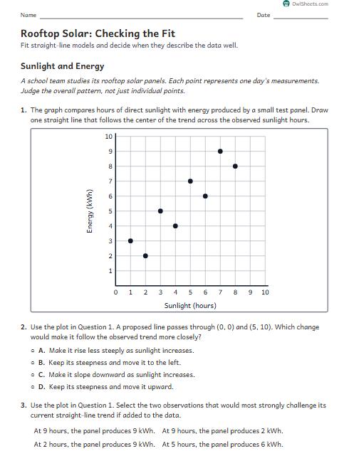 Rooftop Solar: Checking the Fit worksheet preview