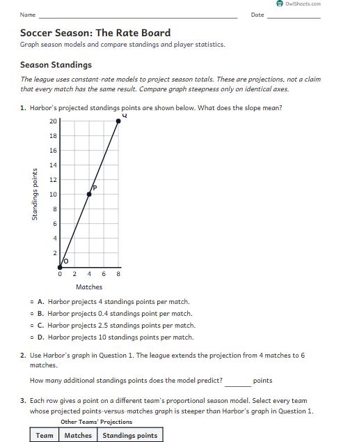 Soccer Season: The Rate Board worksheet preview