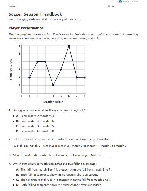 Soccer Season Trendbook worksheet preview