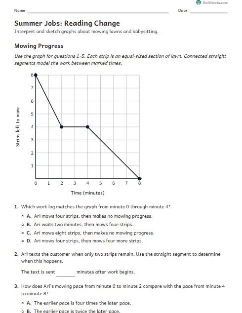 Summer Jobs: Reading Change worksheet preview