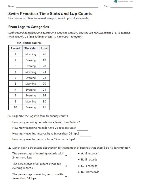 Swim Practice: Time Slots and Lap Counts worksheet preview