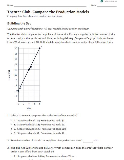 Theater Club: Compare the Production Models worksheet preview