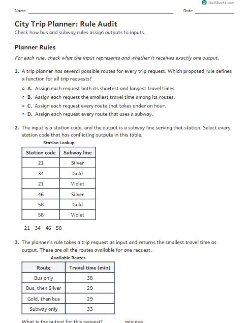 City Trip Planner: Rule Audit worksheet preview