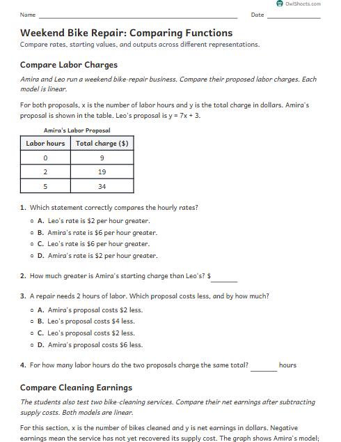 Weekend Bike Repair: Comparing Functions worksheet preview