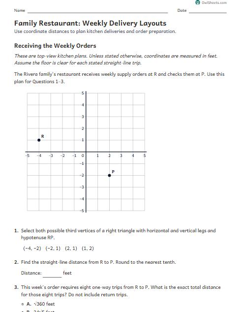 Family Restaurant: Weekly Delivery Layouts worksheet preview