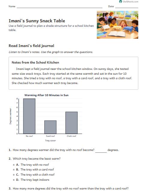 Imani's Sunny Snack Table worksheet preview