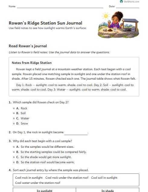Rowan's Ridge Station Sun Journal worksheet preview