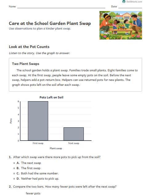 Care at the School Garden Plant Swap worksheet preview